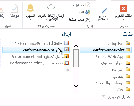 PerformancePoint web part in SharePoint