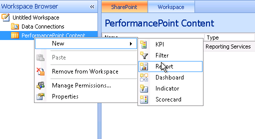 Create a new PerformancePoint Report in SharePoint