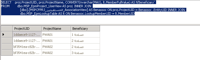 Association View in Project Server