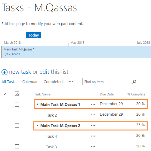 Sharepoint Chart Web Part Missing